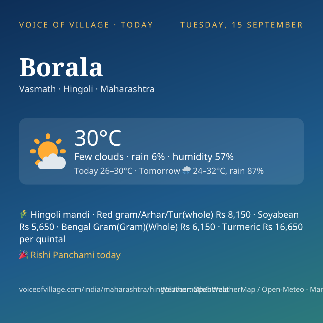 Borala today