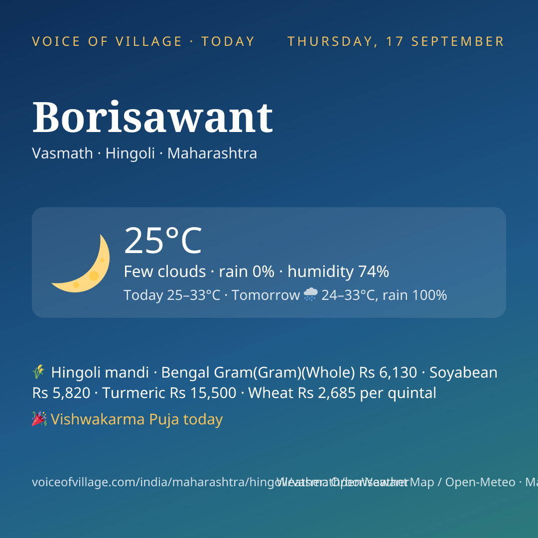 Borisawant today