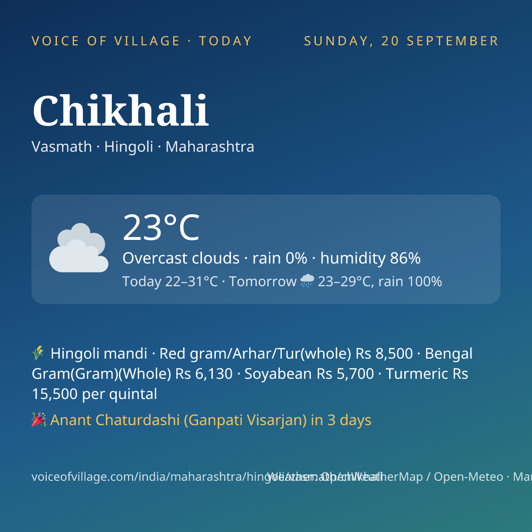 Chikhali today