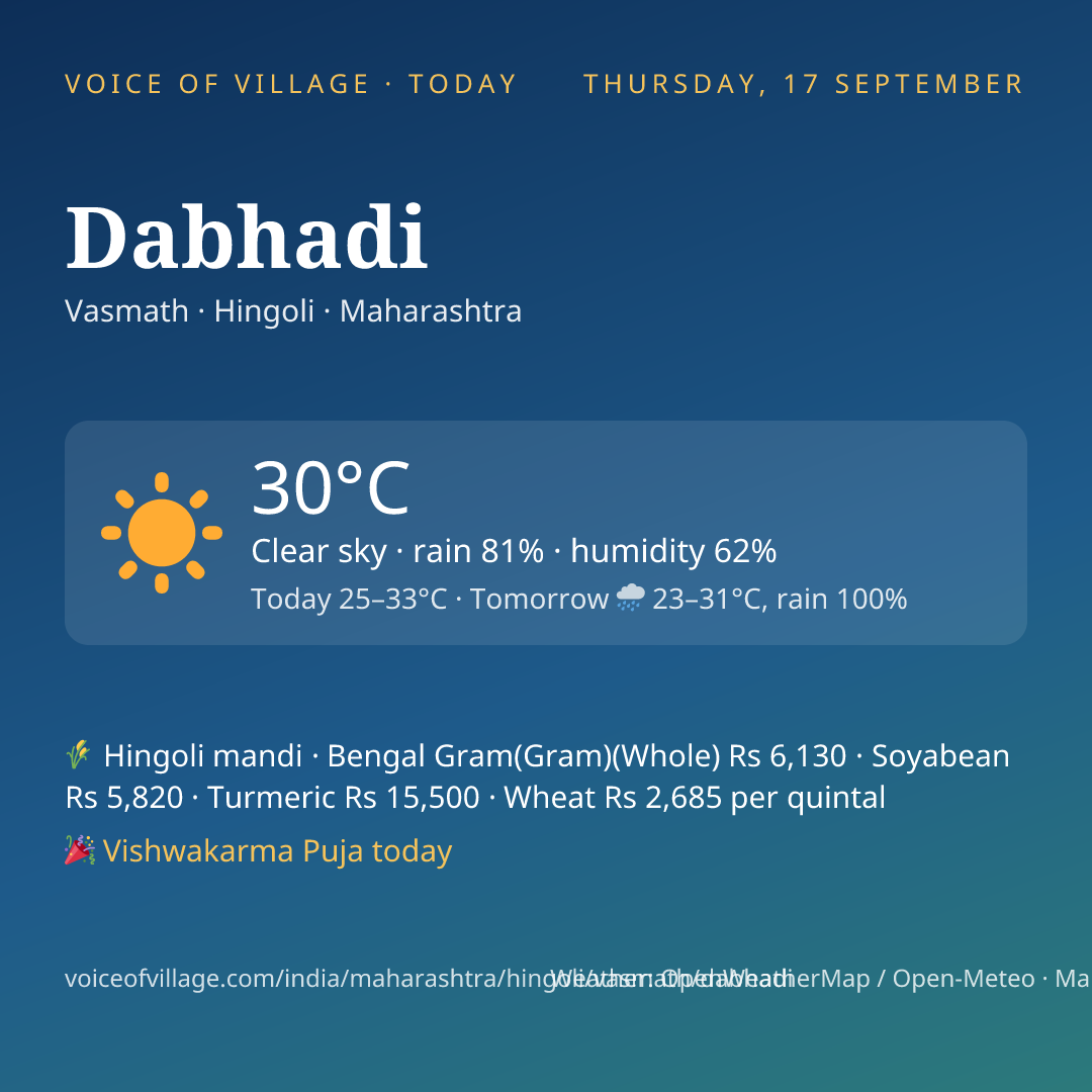 Dabhadi today