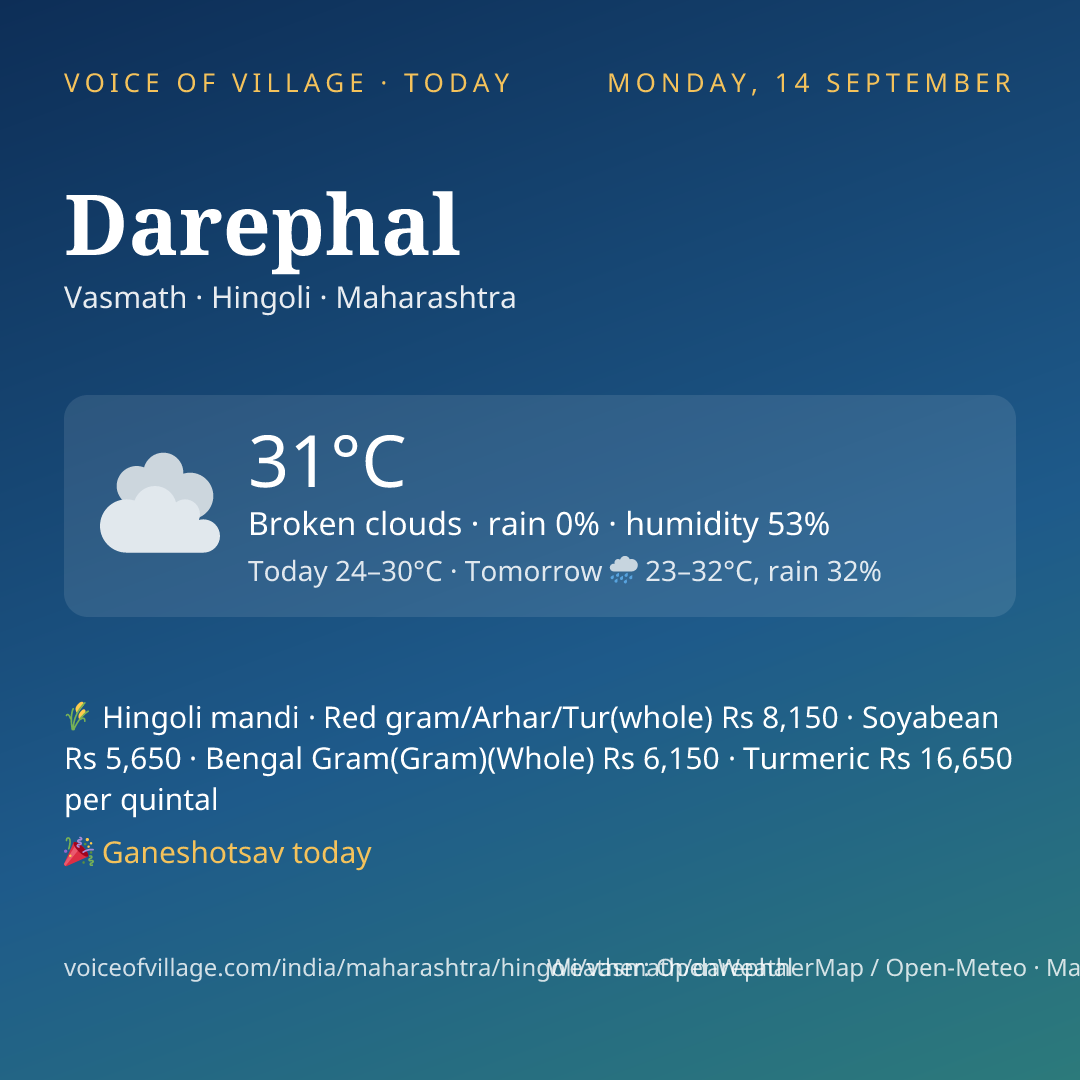 Darephal today