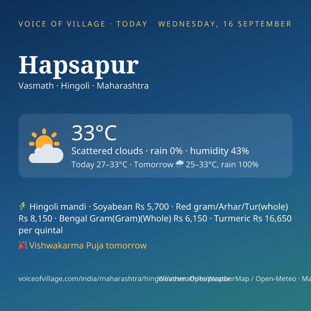 Hapsapur today
