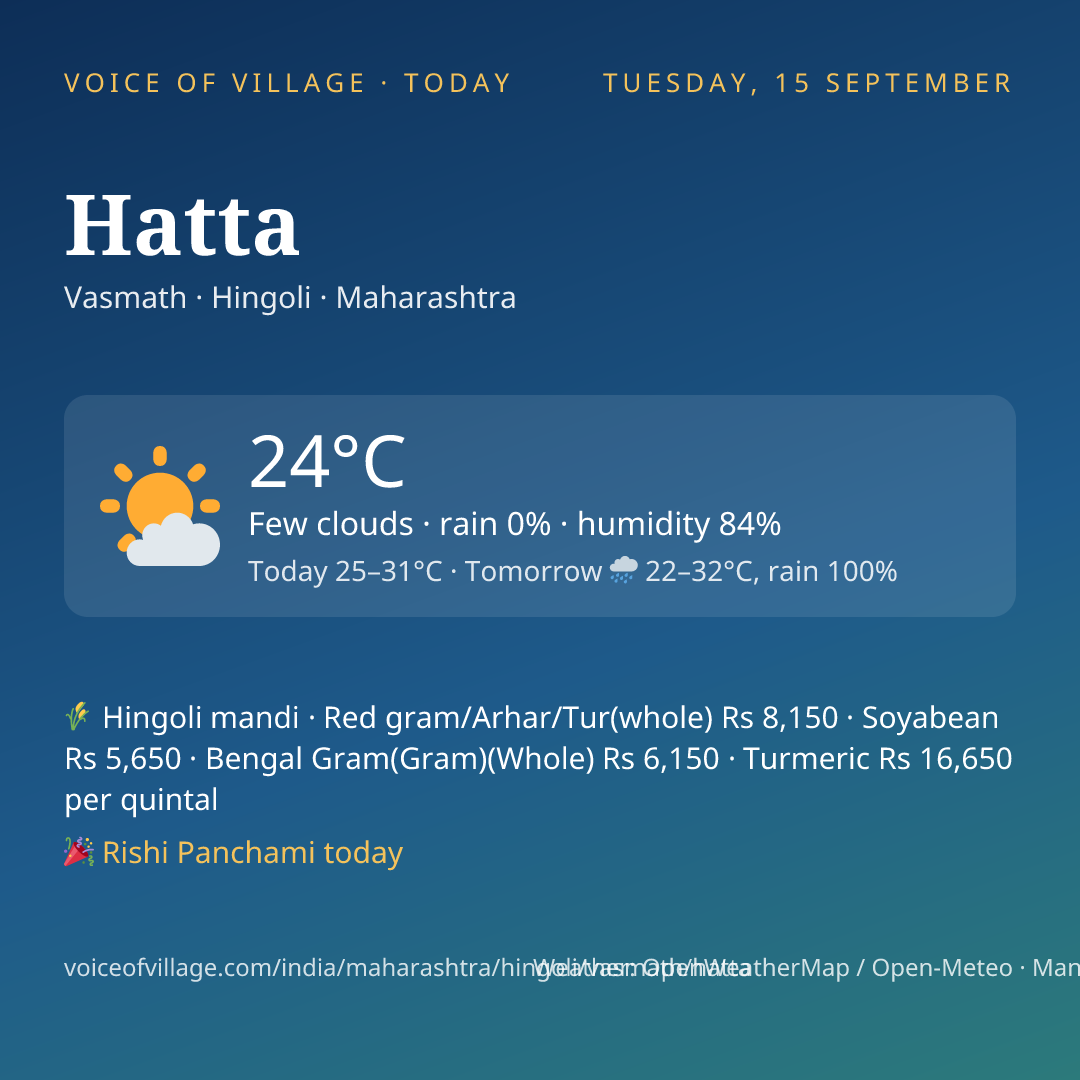 Hatta today