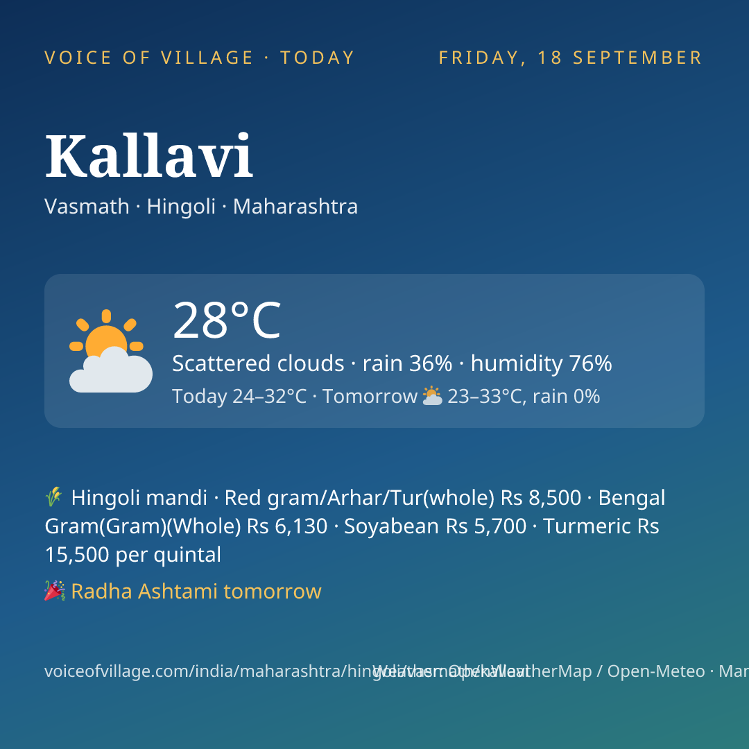 Kallavi today