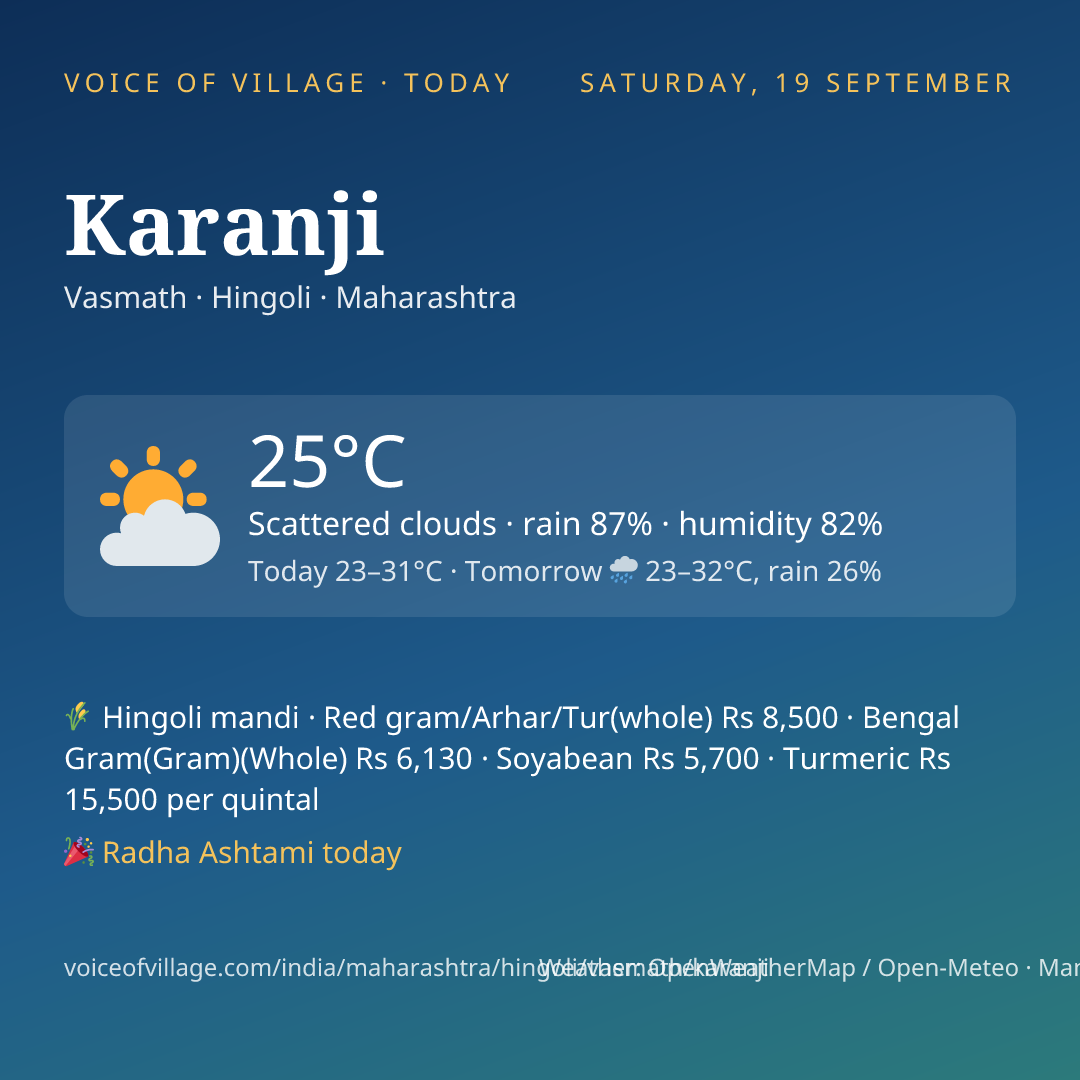 Karanji today