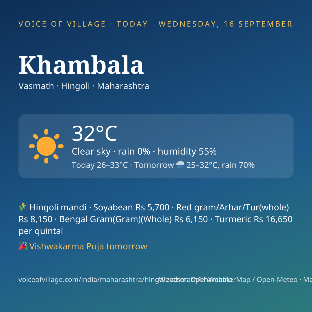 Khambala today