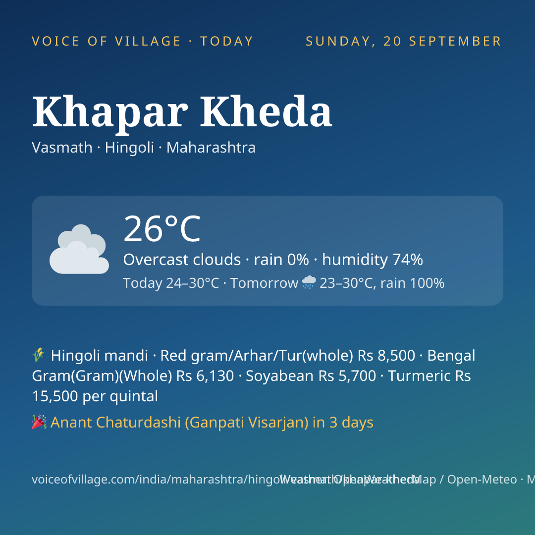Khapar Kheda today