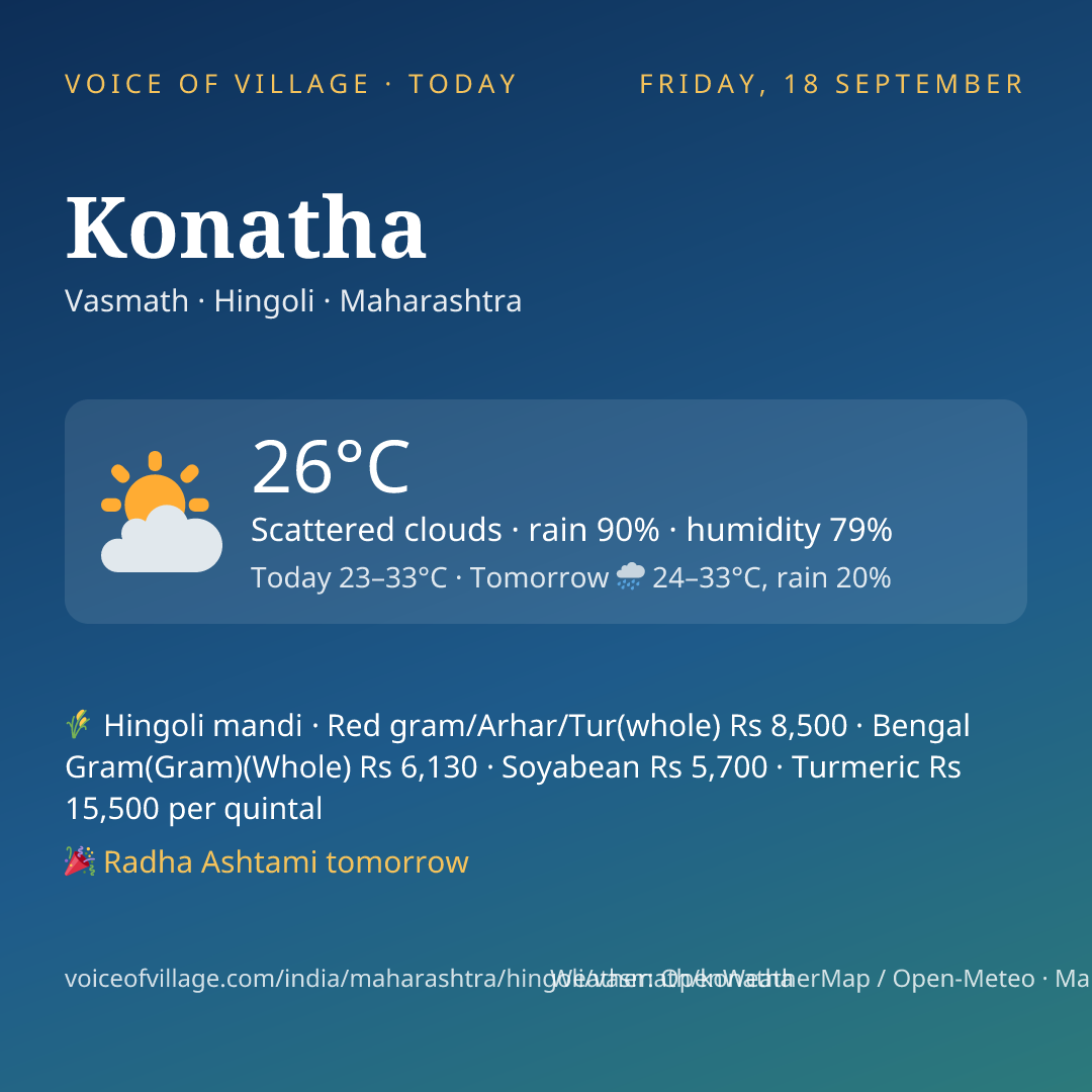 Konatha today