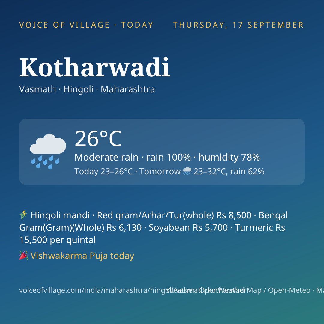 Kotharwadi today