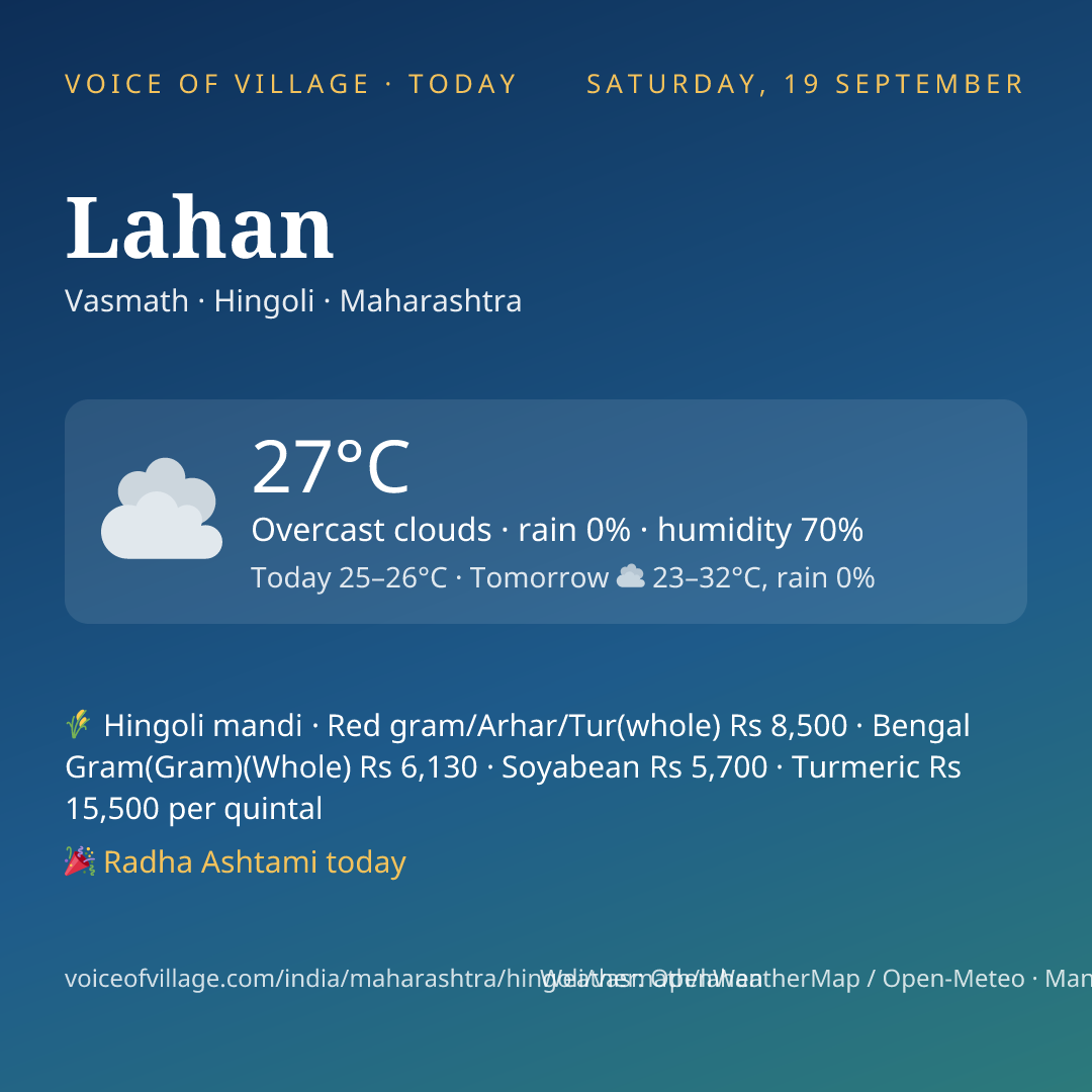 Lahan today