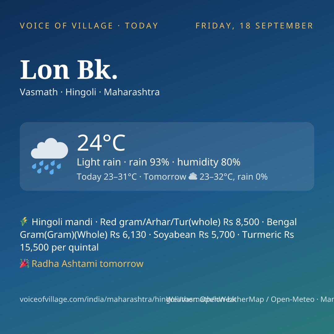 Lon Bk. today