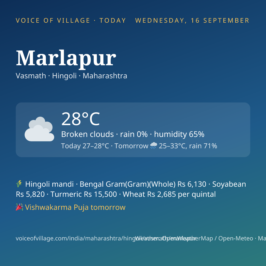 Marlapur today
