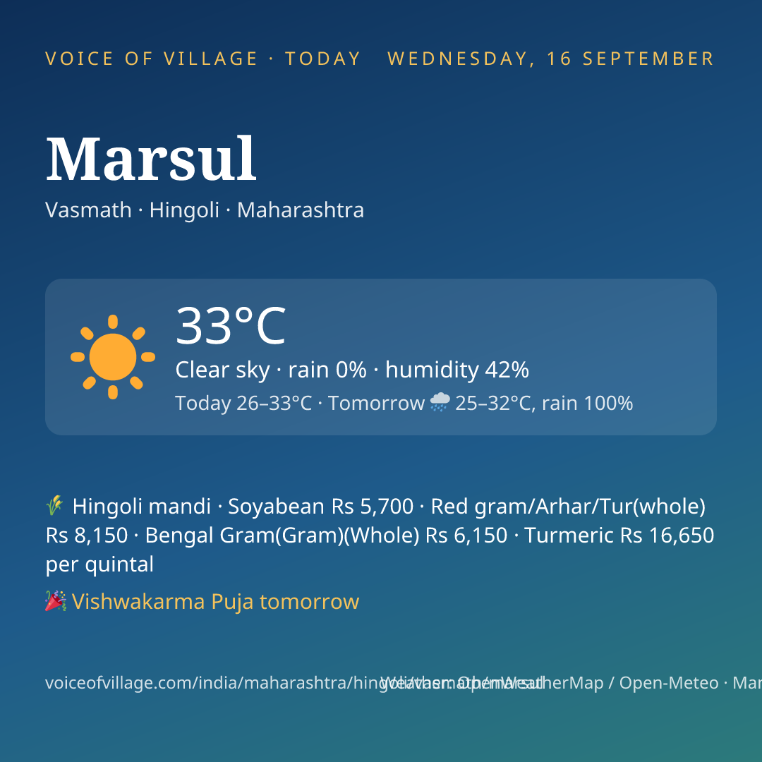 Marsul today