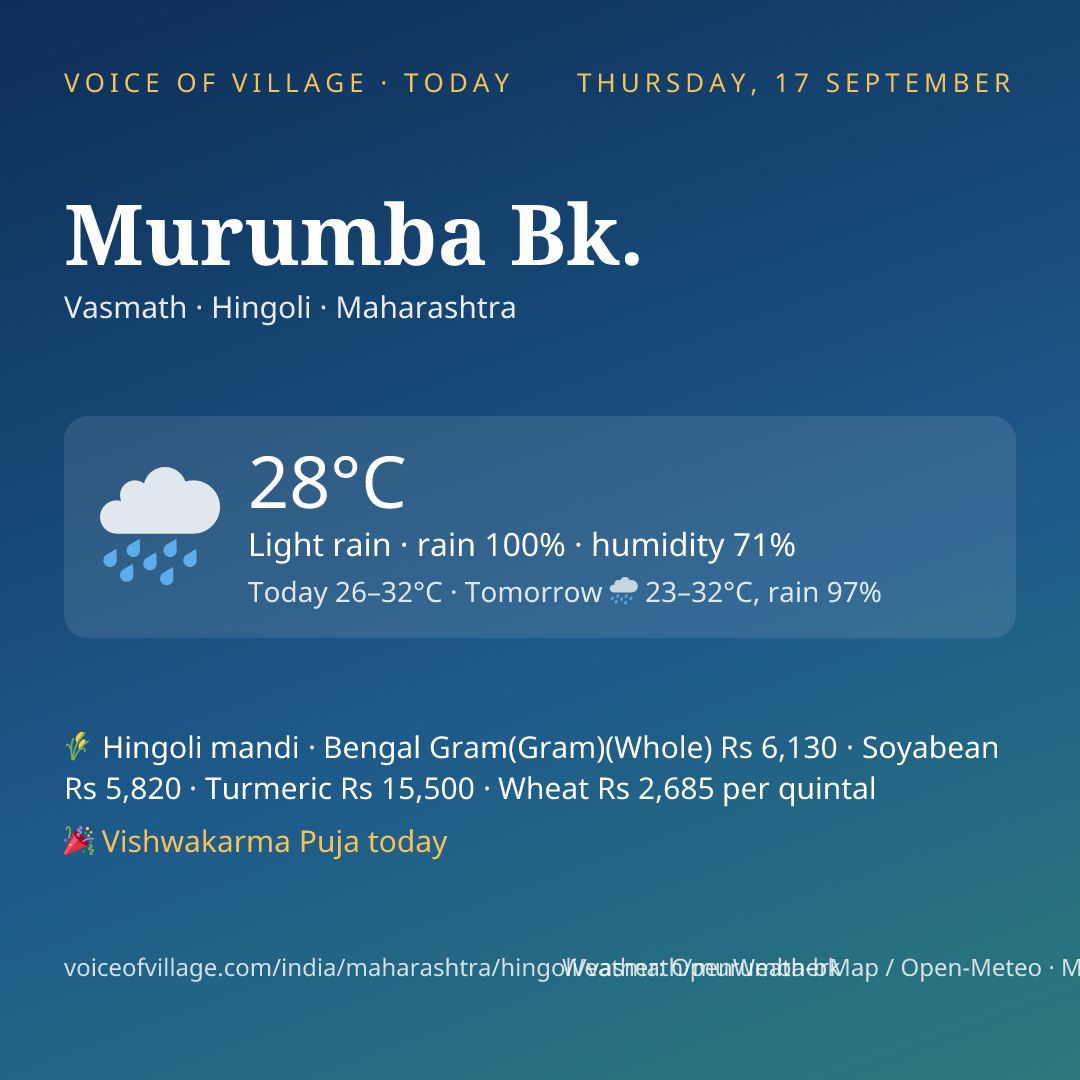 Murumba Bk. today