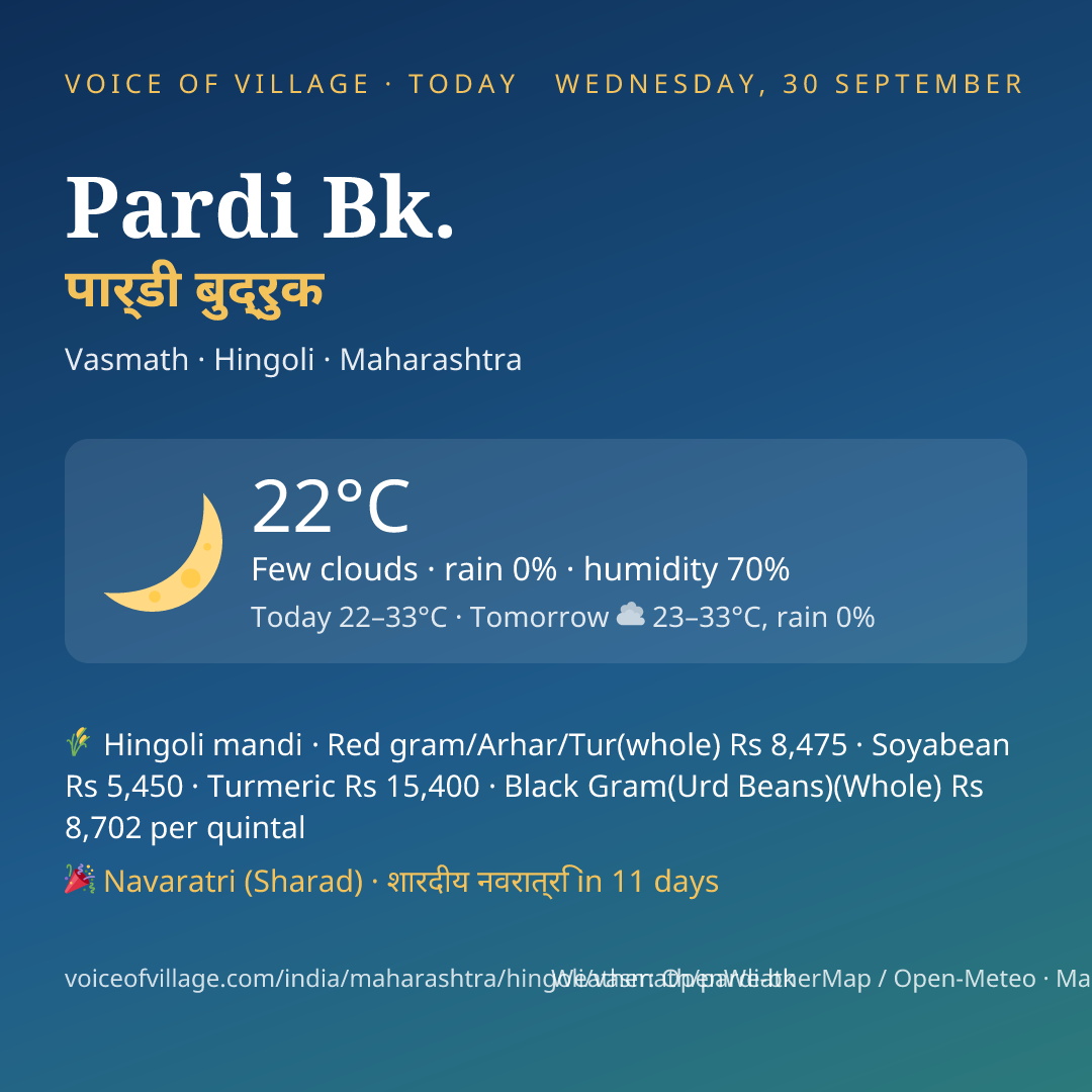 Pardi Bk. today