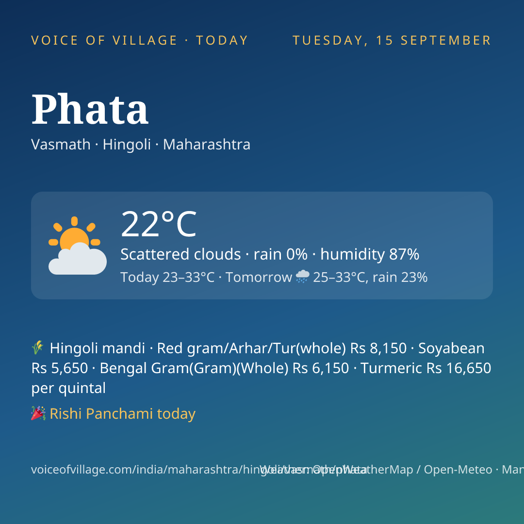 Phata today