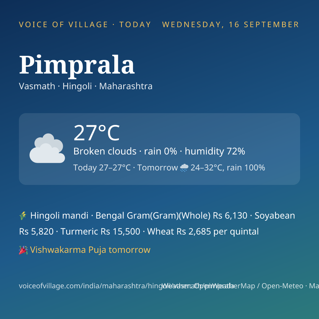 Pimprala today