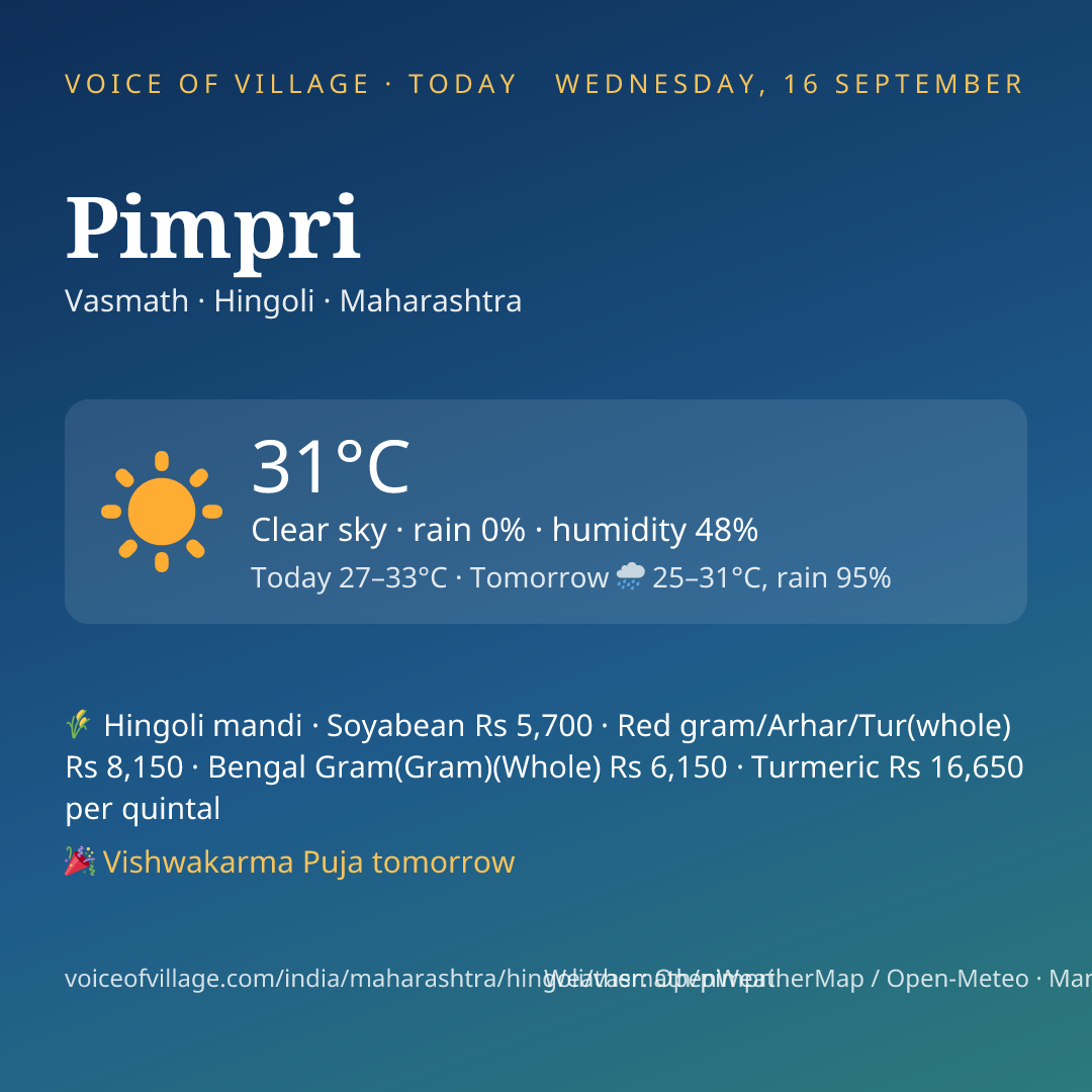 Pimpri today