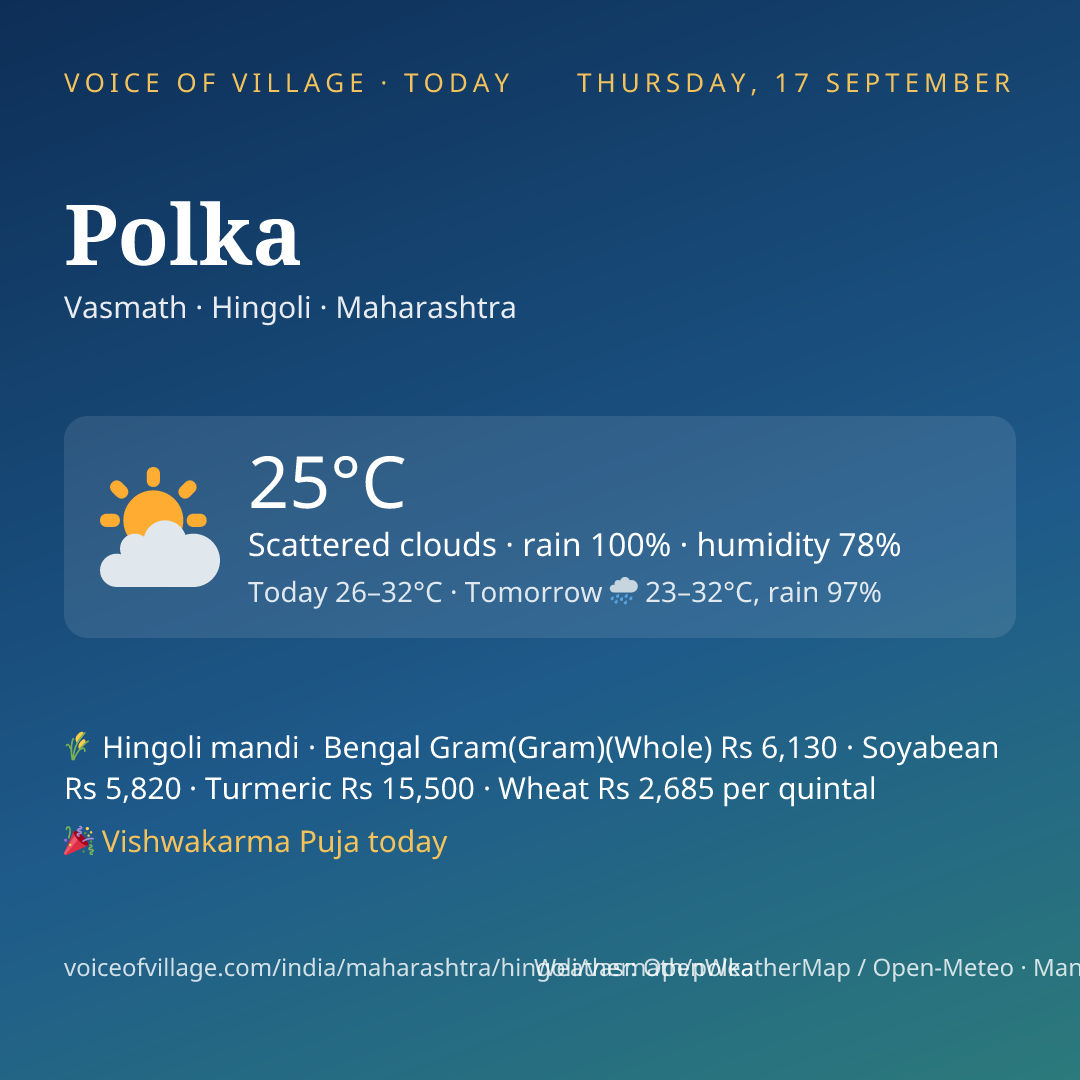 Polka today