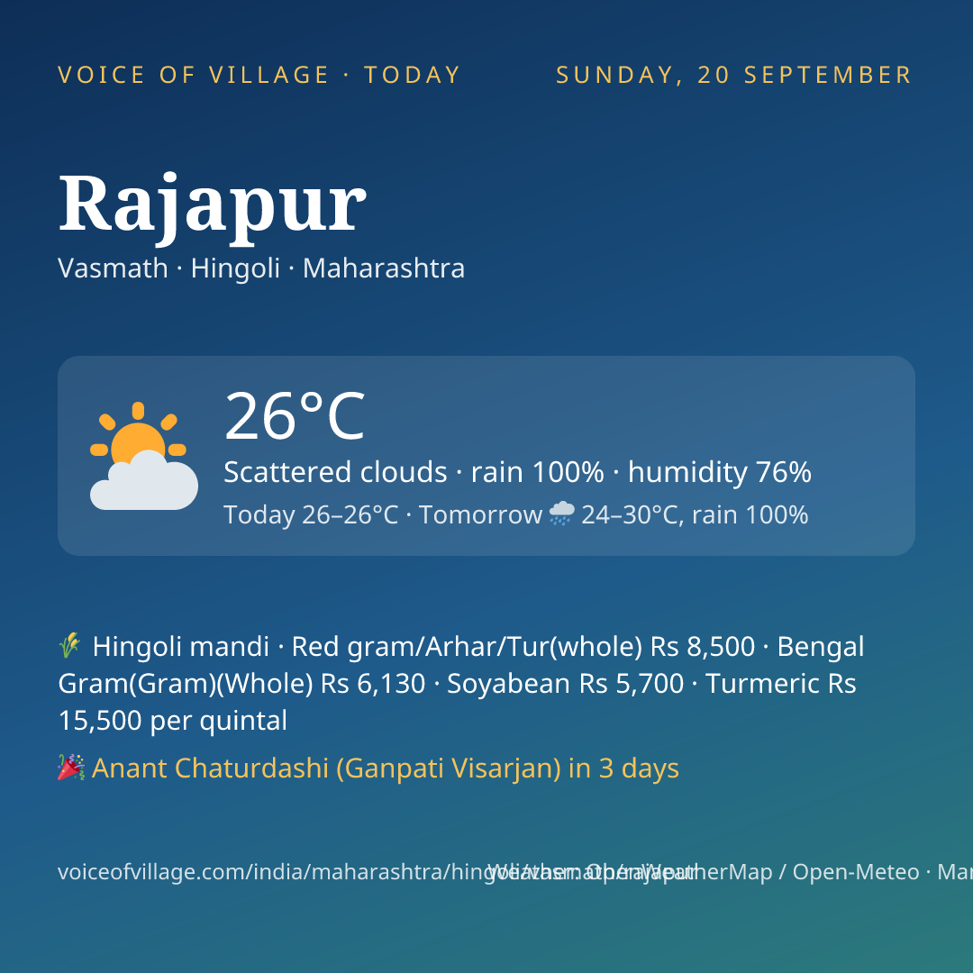 Rajapur today