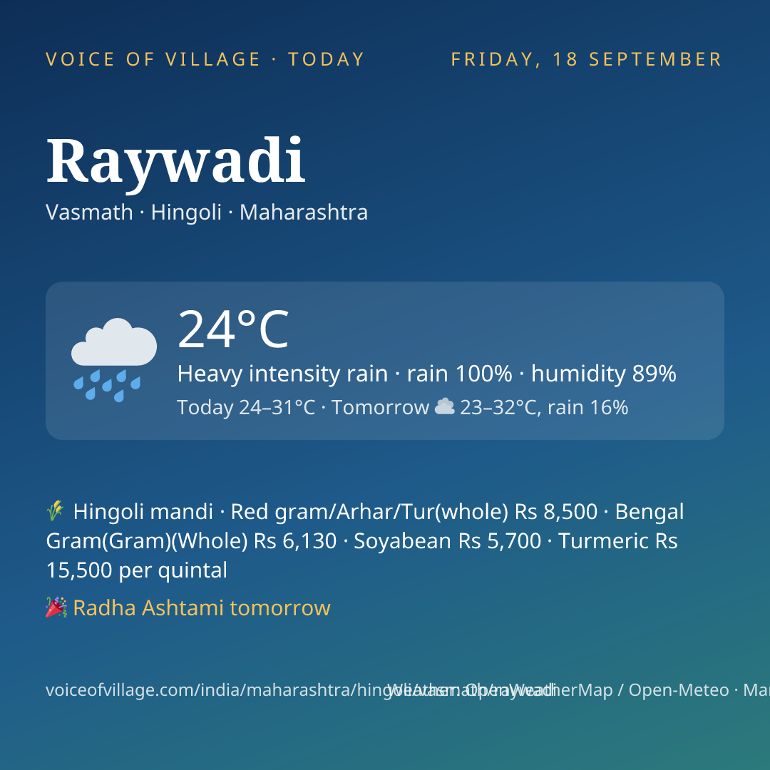 Raywadi today