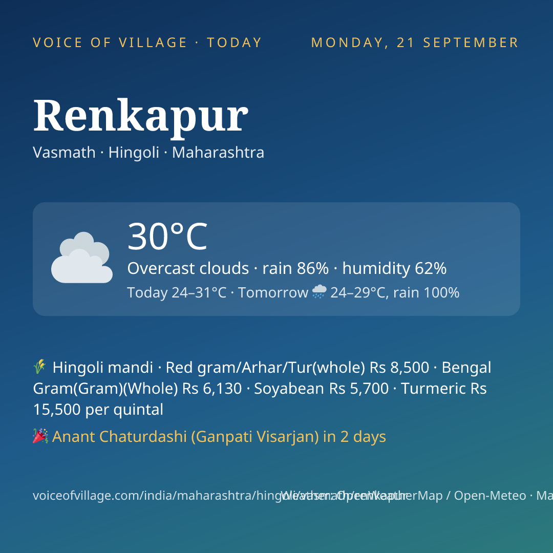 Renkapur today