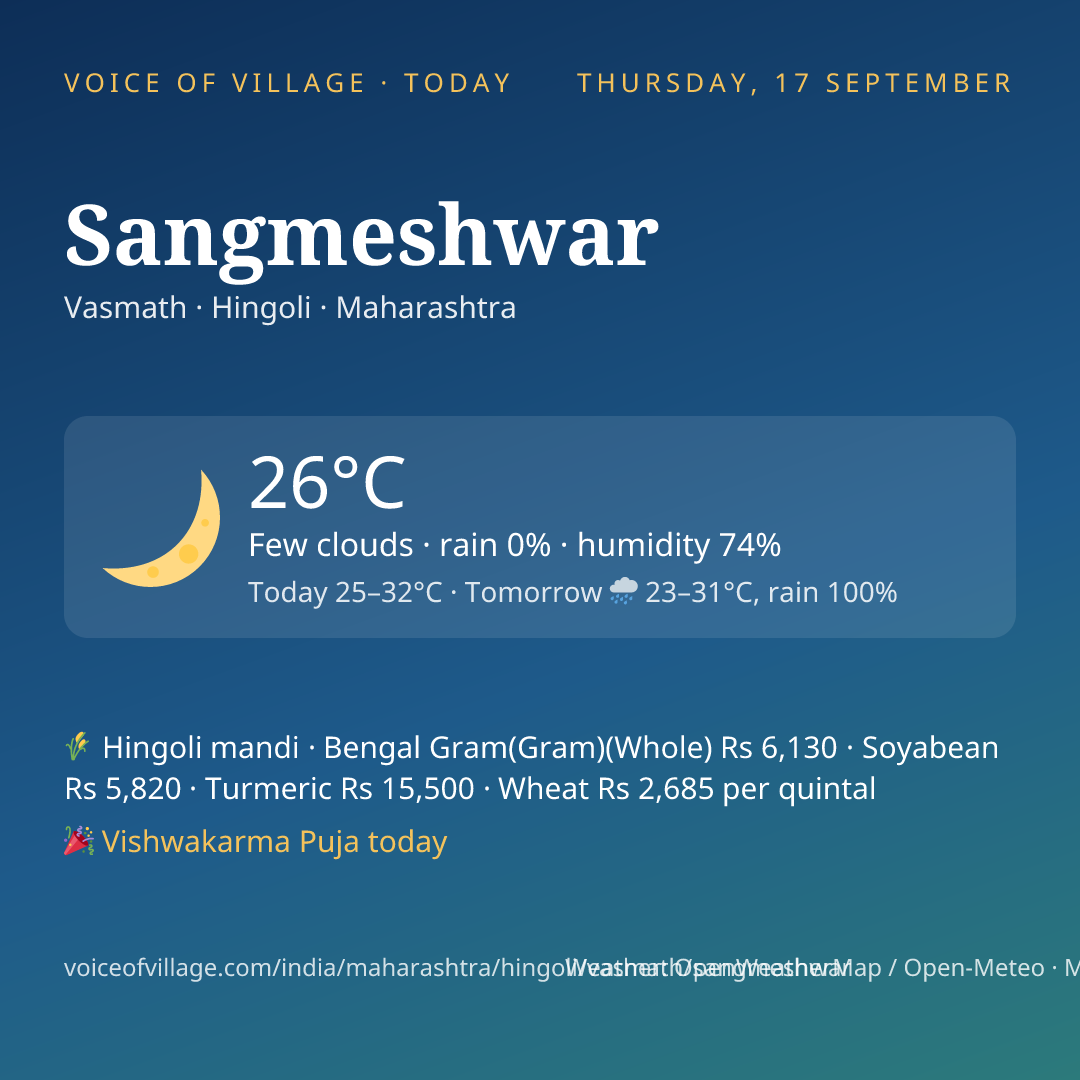 Sangmeshwar today