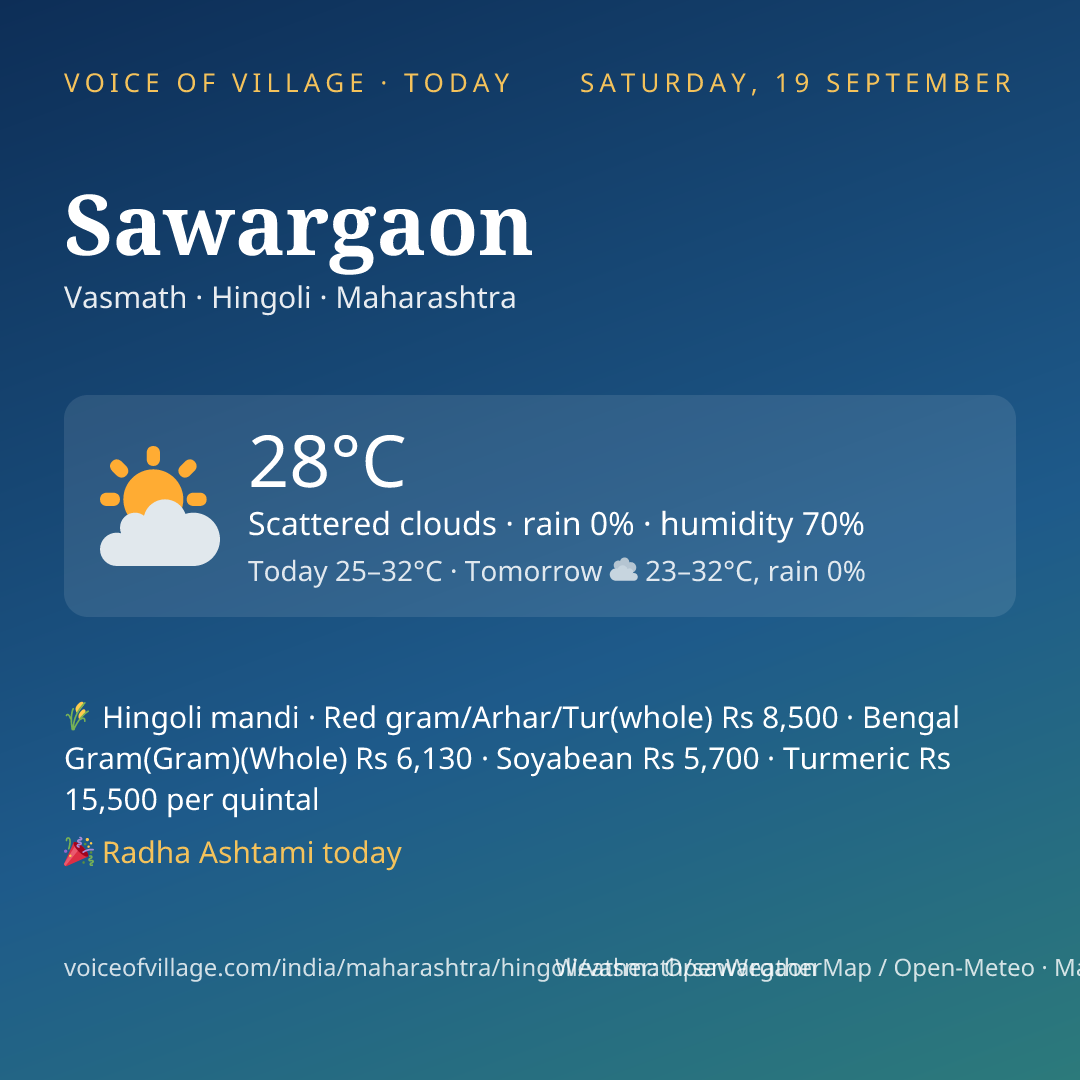 Sawargaon today