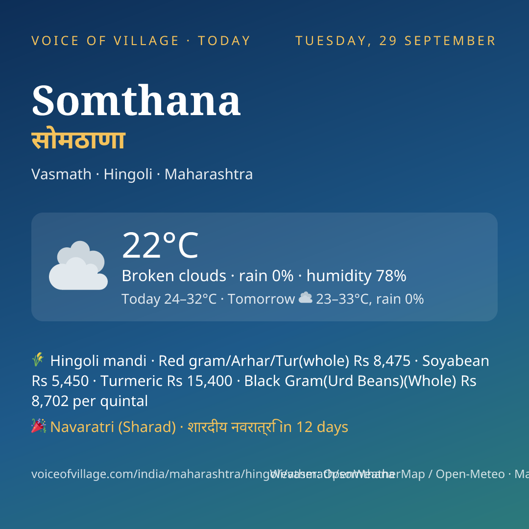 Somthana today