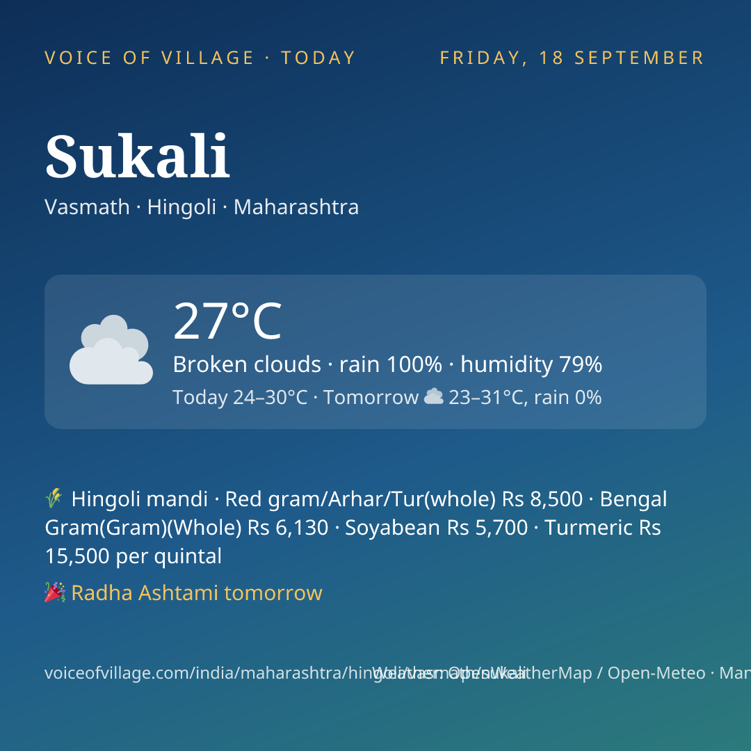 Sukali today