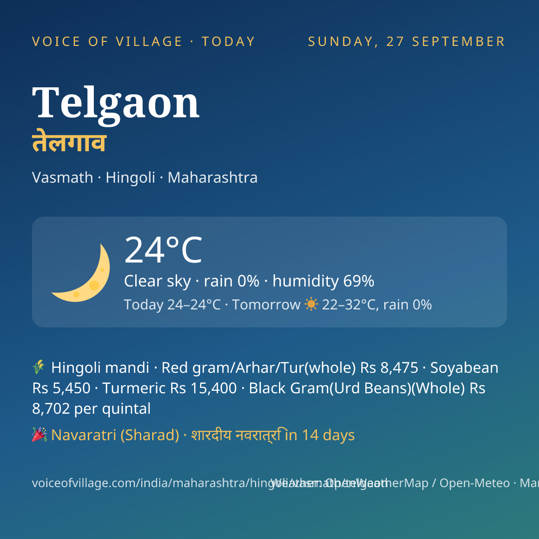 Telgaon today