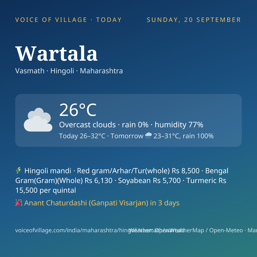 Wartala today
