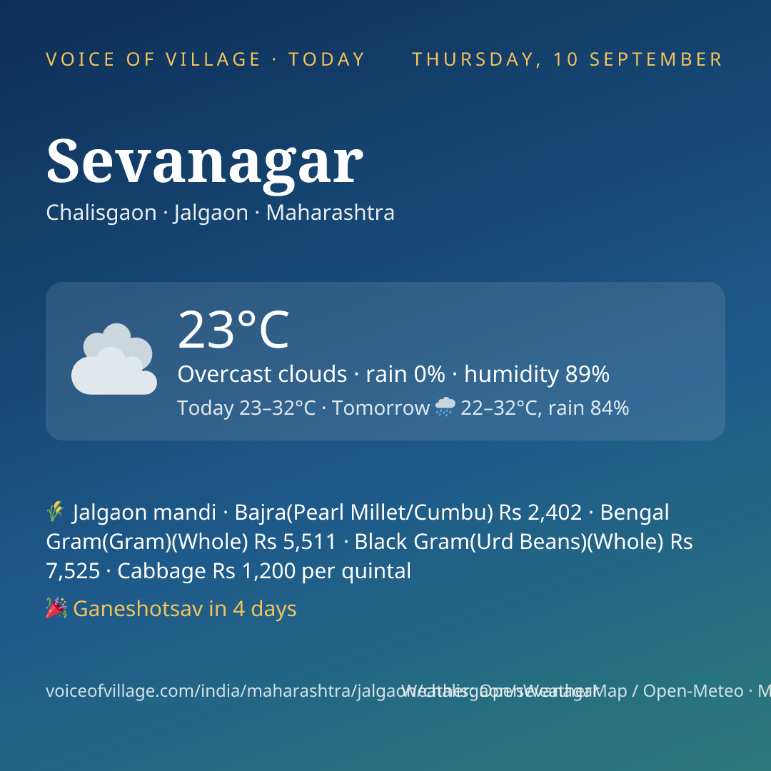 Sevanagar today