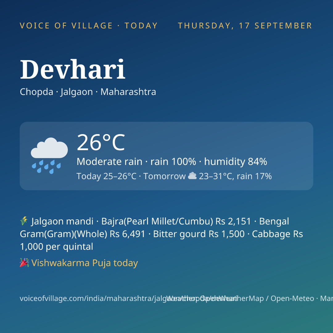 Devhari today