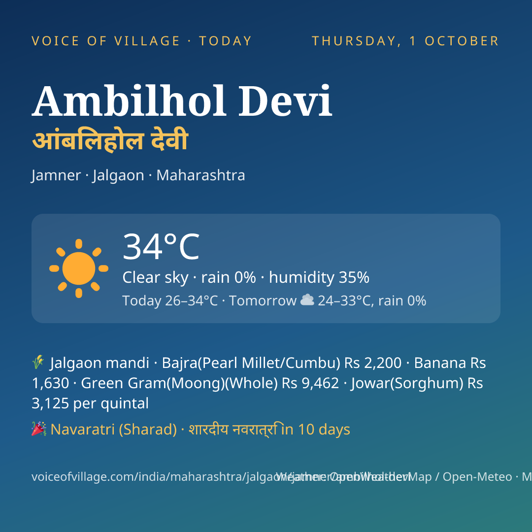 Ambilhol Devi today