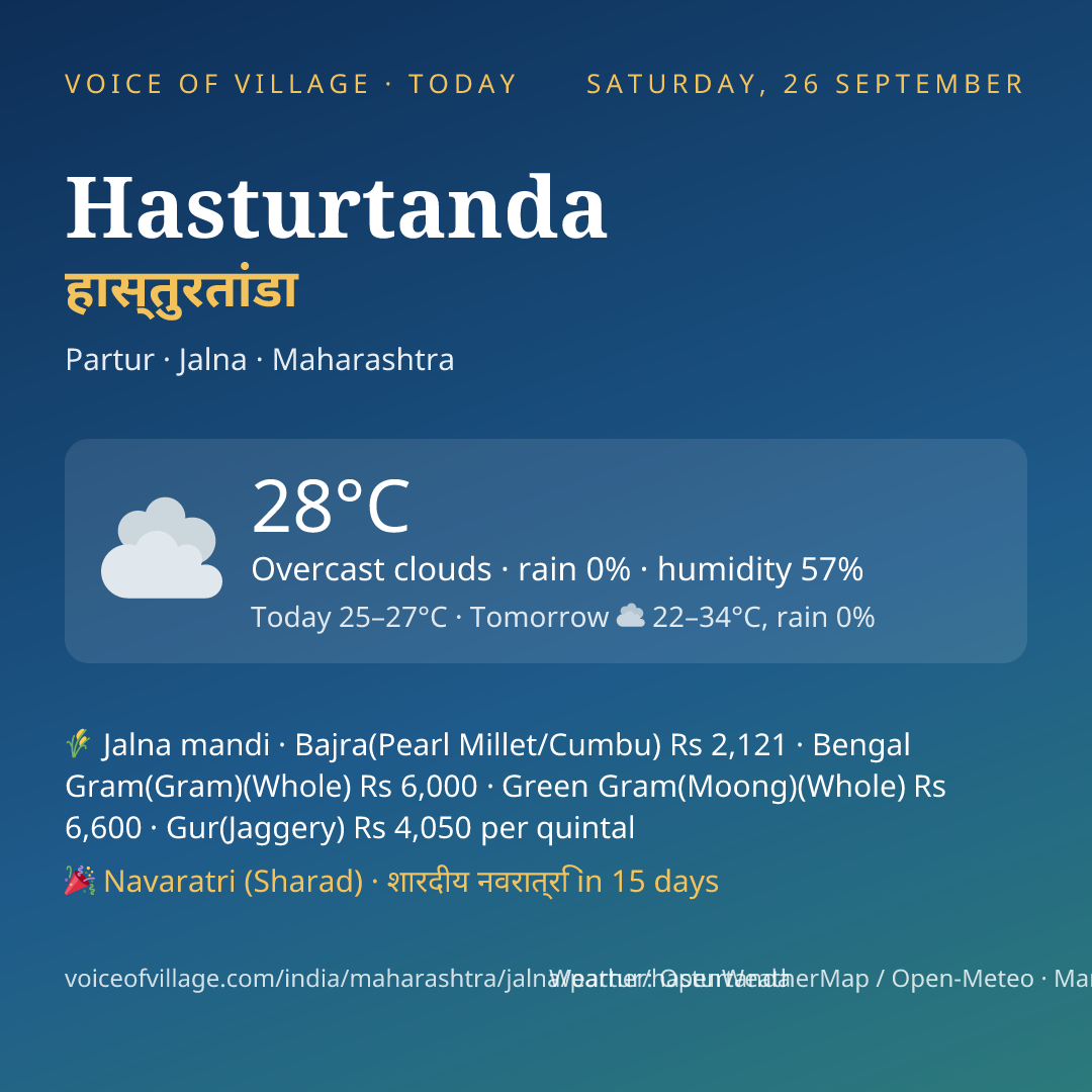Hasturtanda today