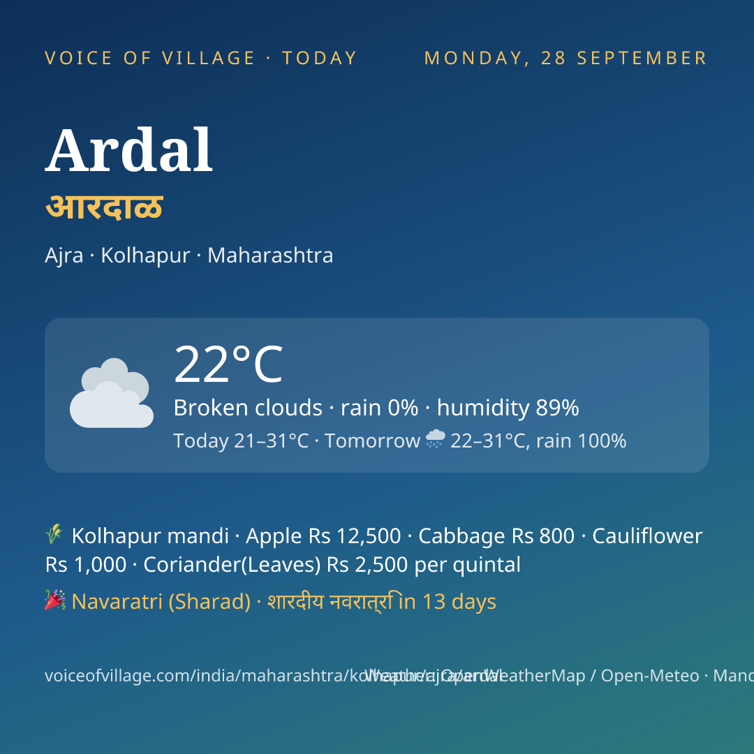 Ardal today
