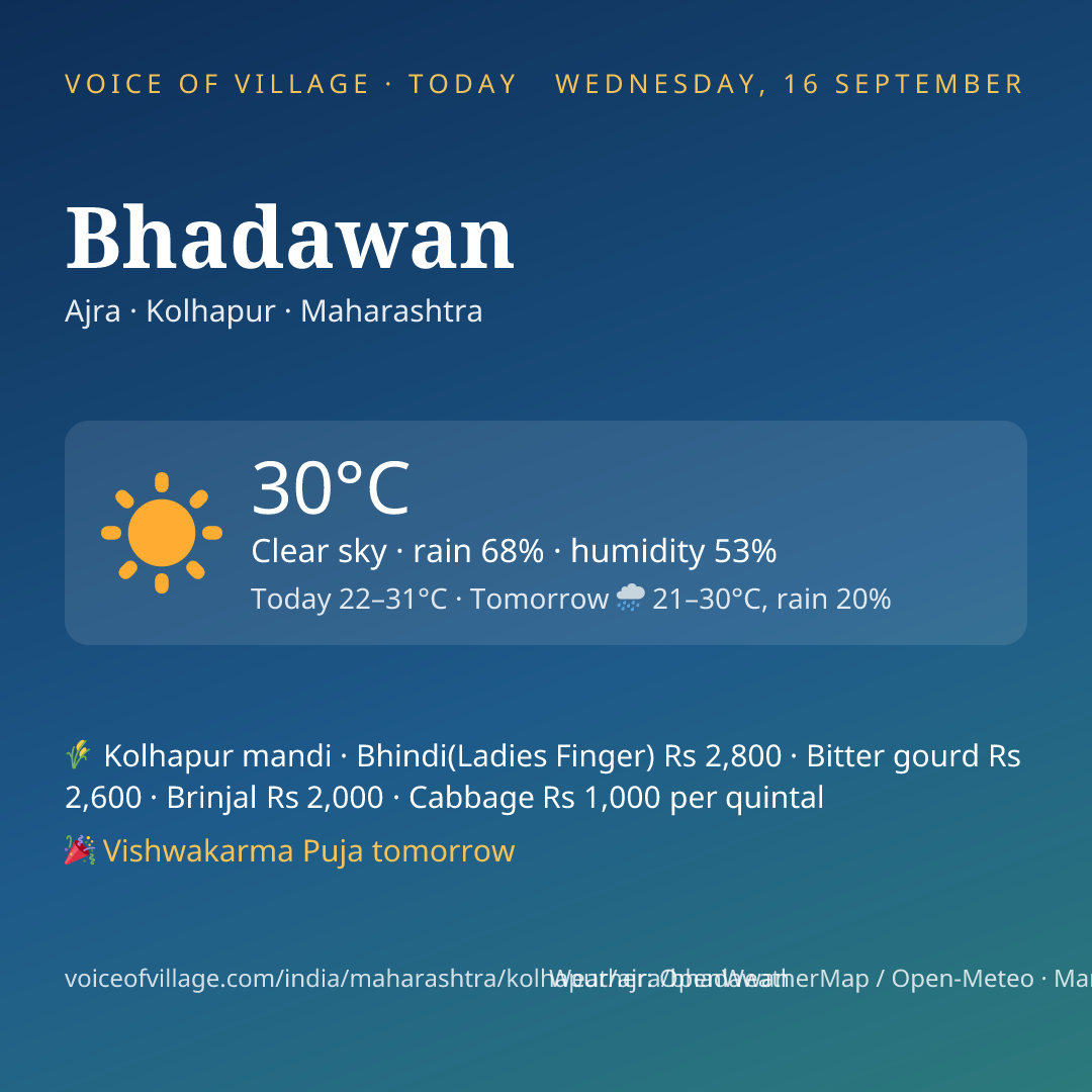 Bhadawan today