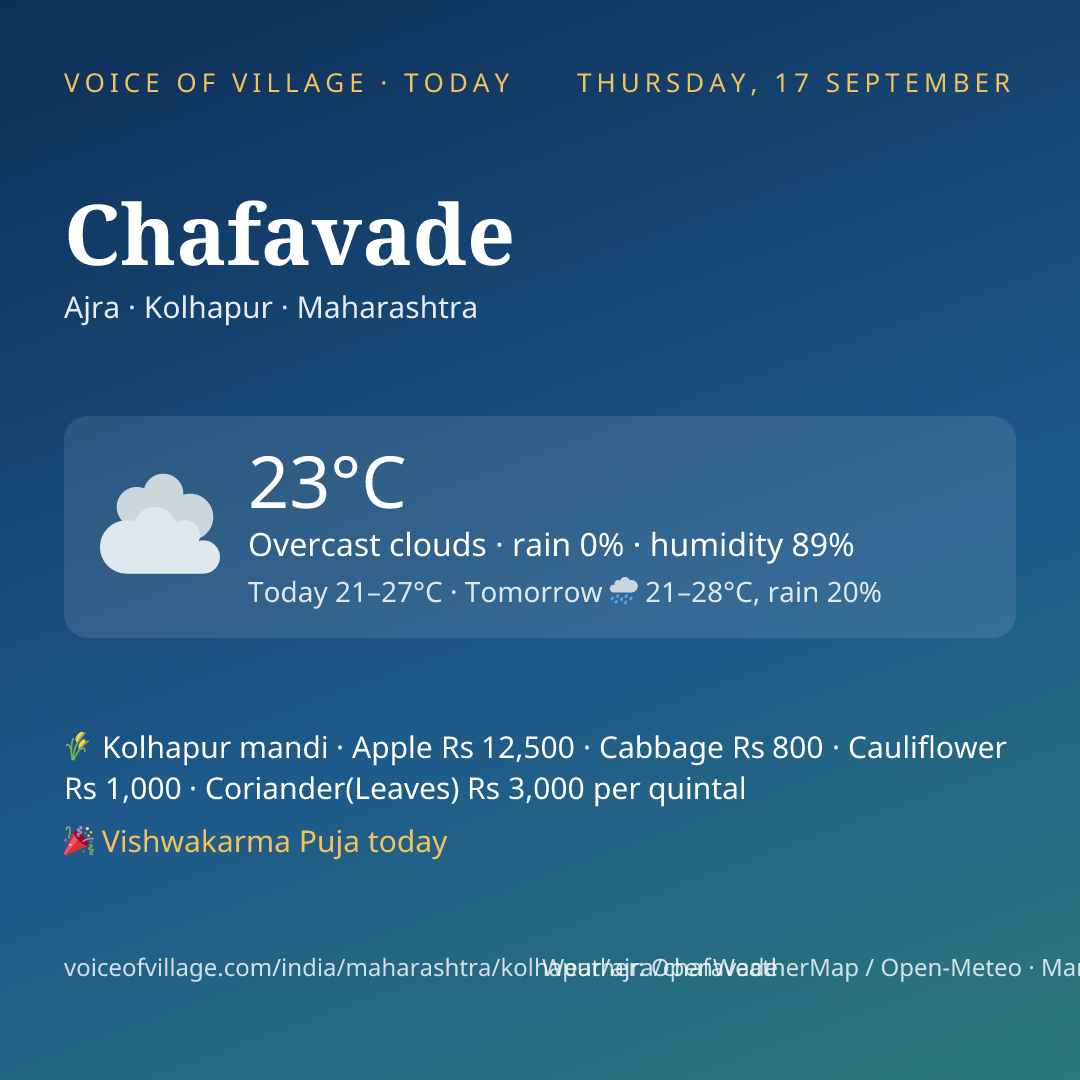Chafavade today