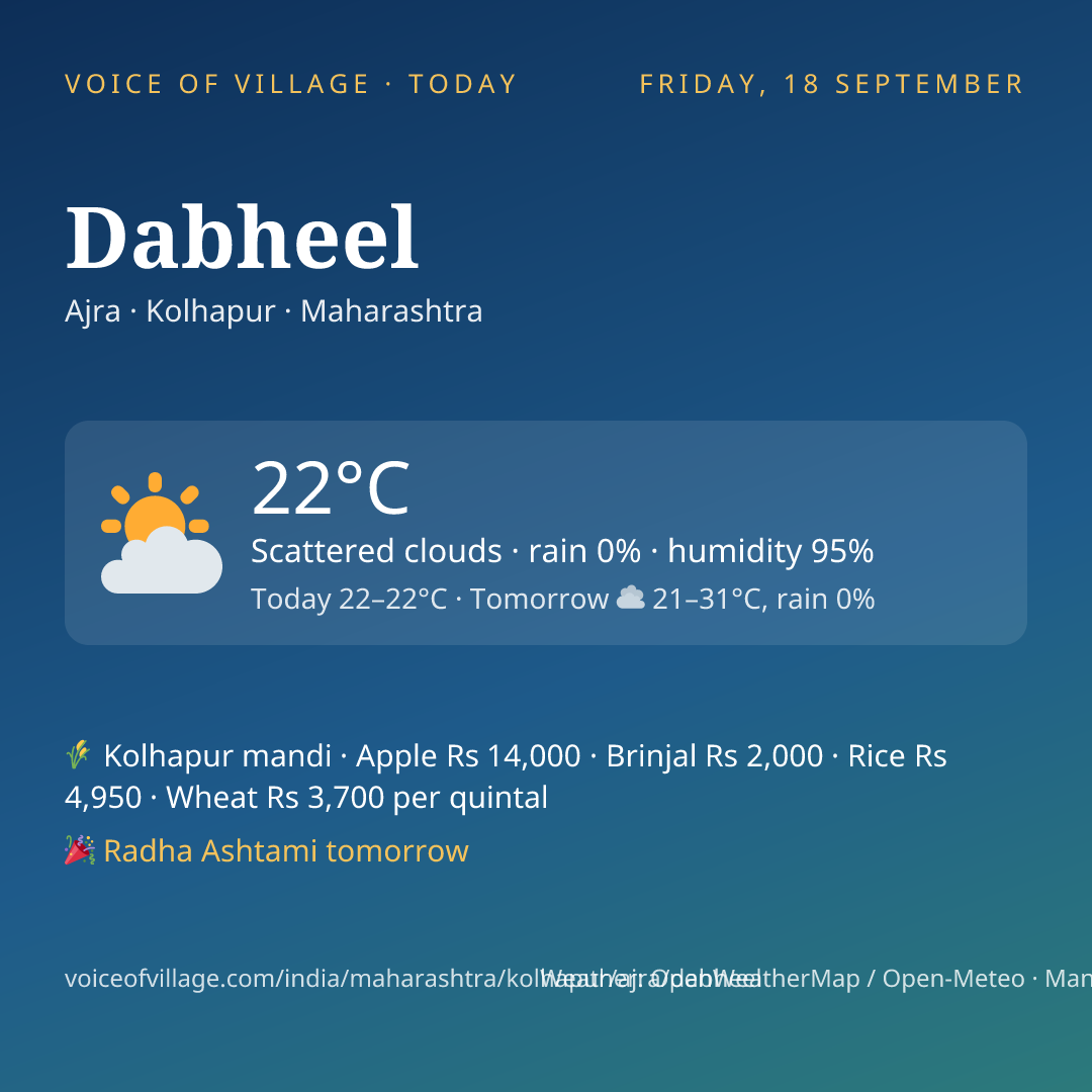 Dabheel today
