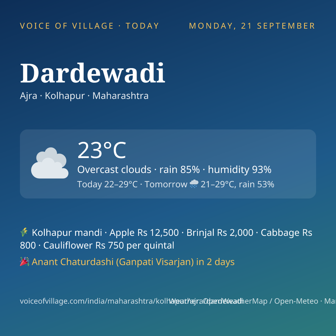 Dardewadi today