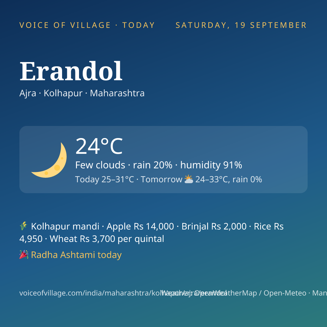 Erandol today
