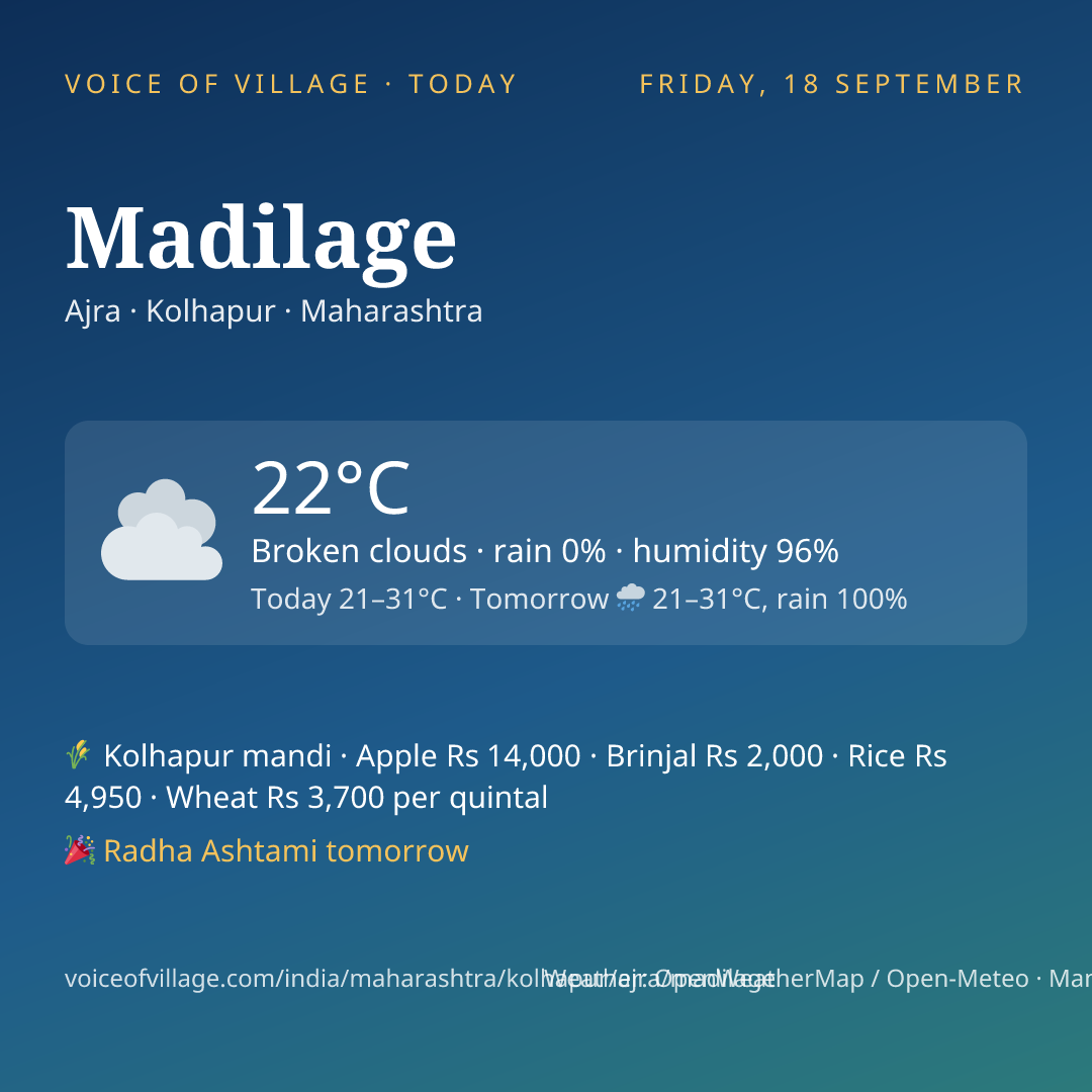 Madilage today