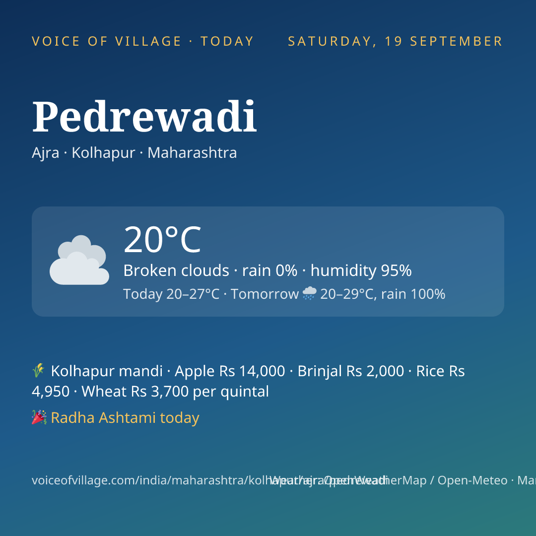 Pedrewadi today