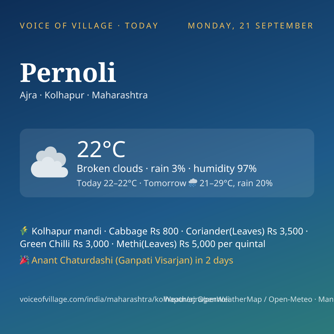 Pernoli today