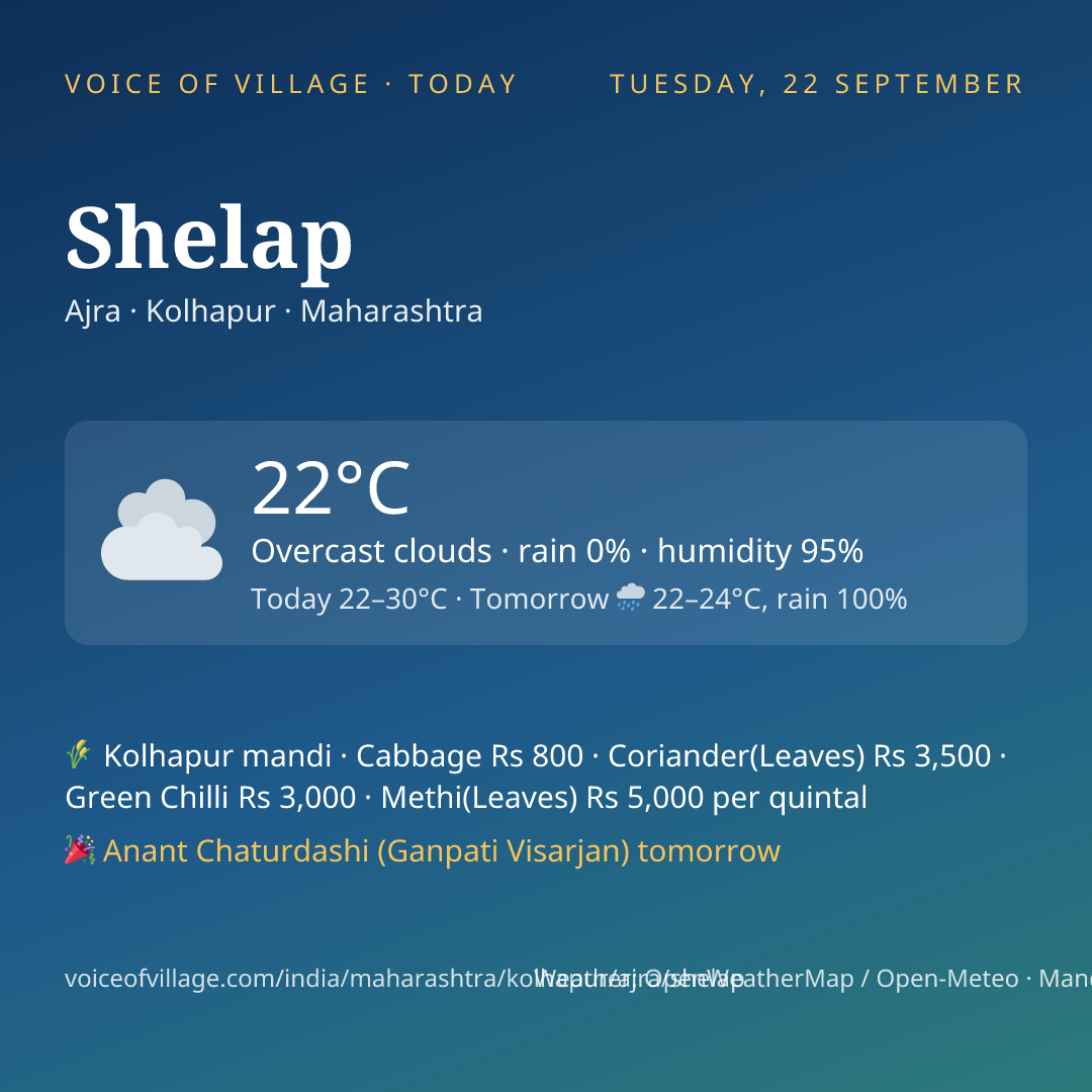 Shelap today