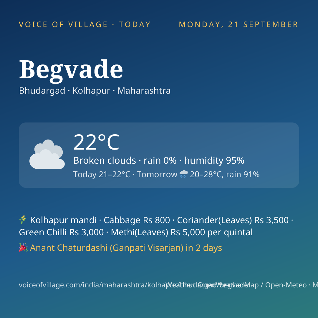 Begvade today