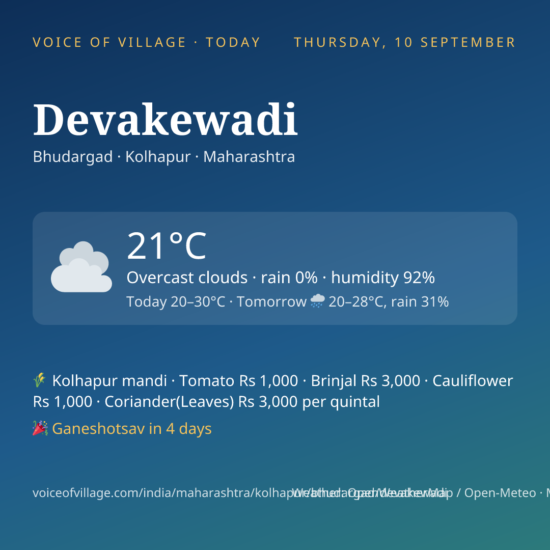 Devakewadi today