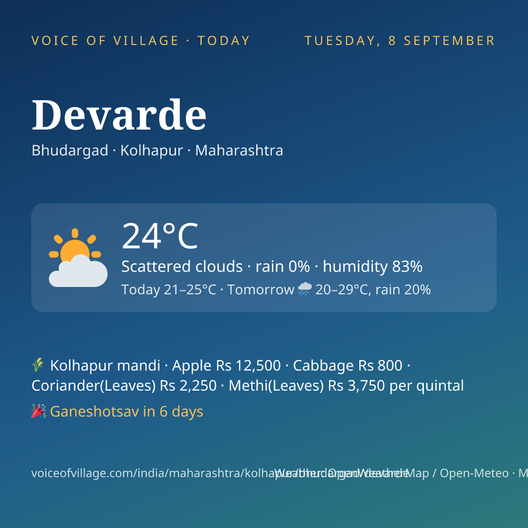 Devarde today