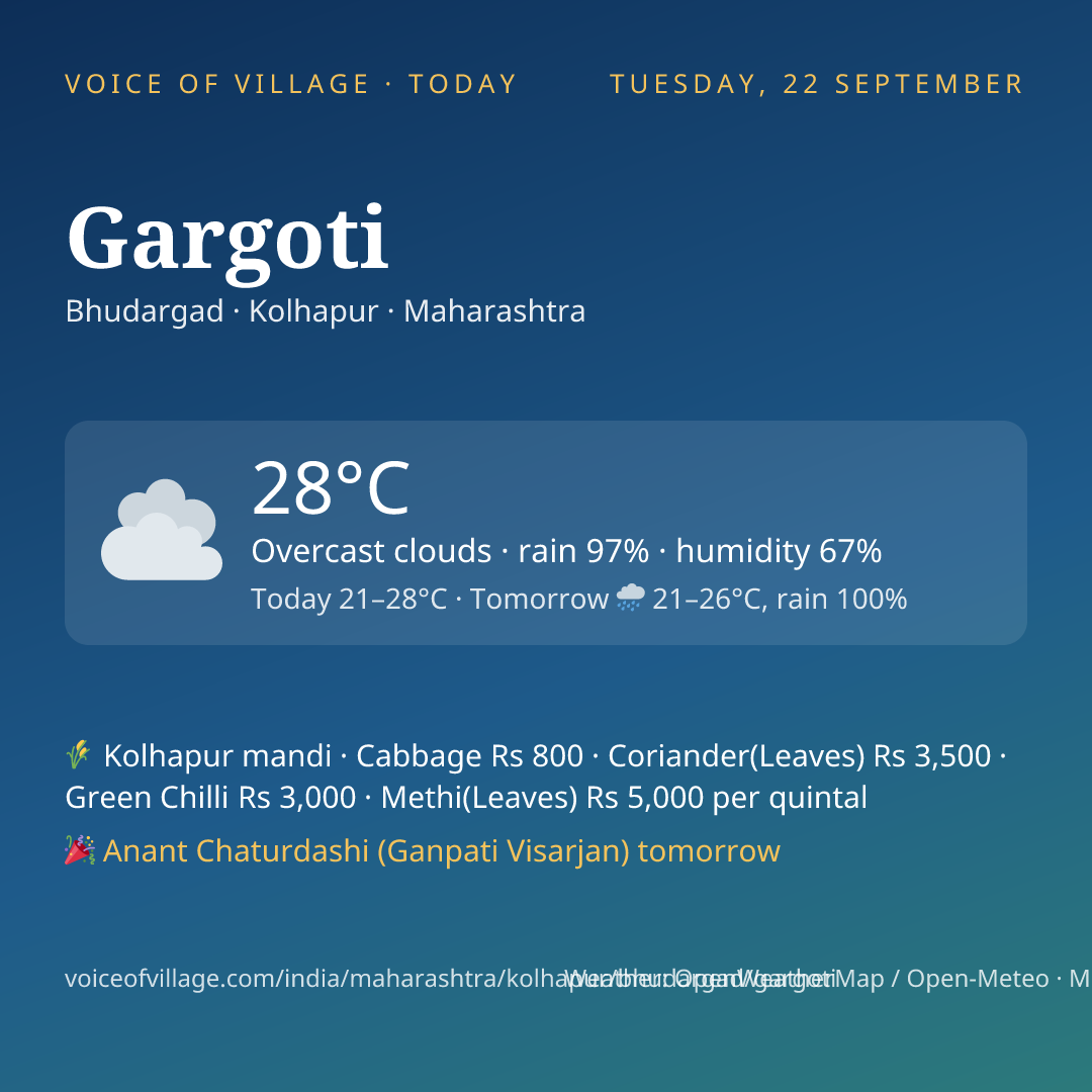 Gargoti today